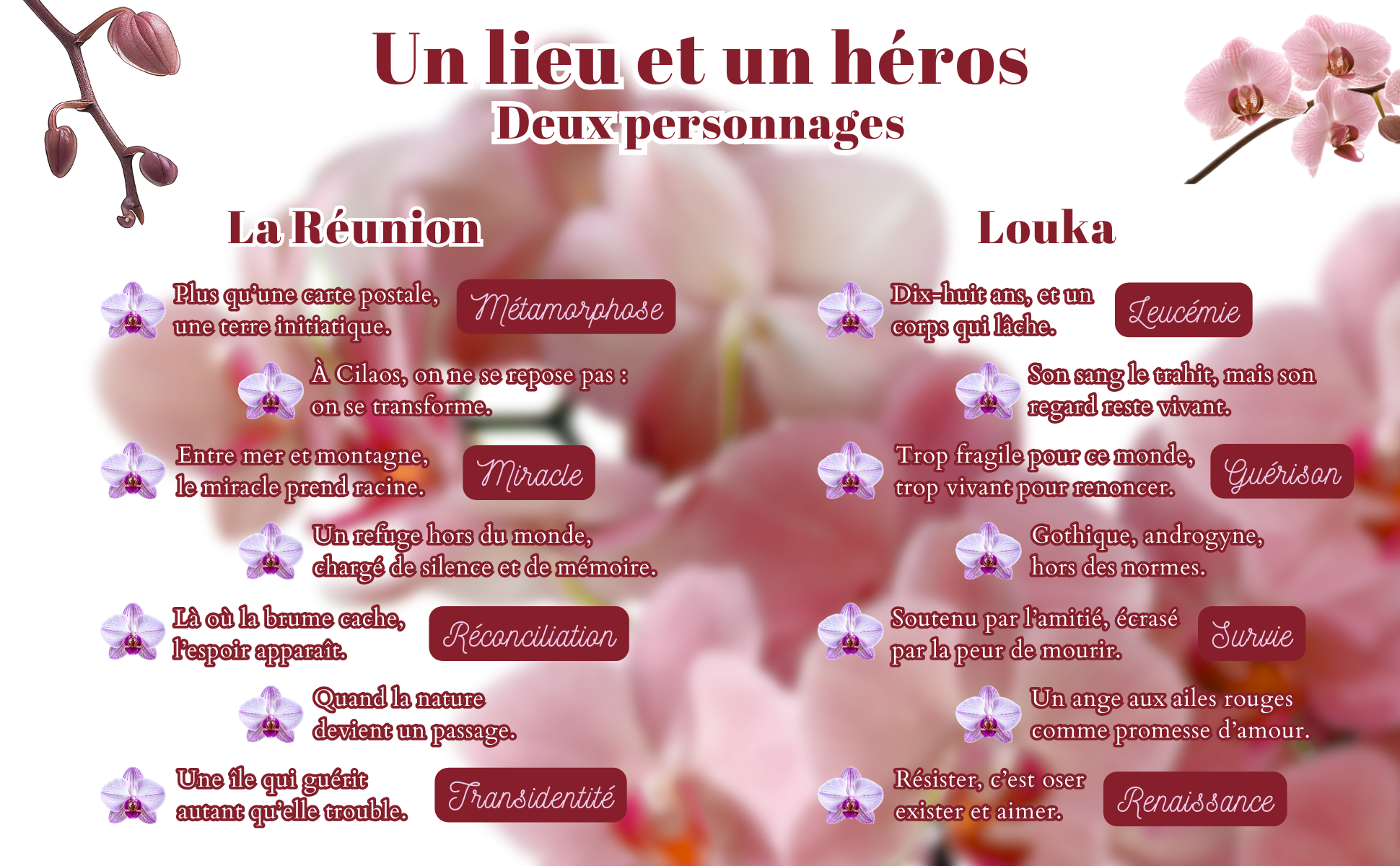 sang d'eden amazon 1